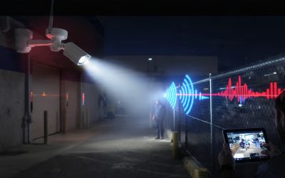 CCTV Setups That Actively Deter Incidents