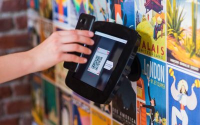 Biometric Access Control: The Future of Secure Entry is at Your Fingertips