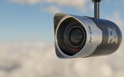 Ultimate Outdoor Security: Weatherproof & Vandal-Resistant CCTV