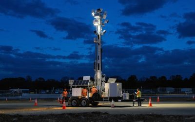 CCTV Towers Provide Flexible Security