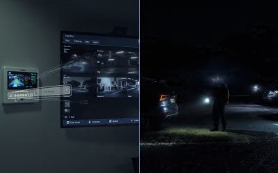 Mobile Security vs Electronic Security: When You Need Guards