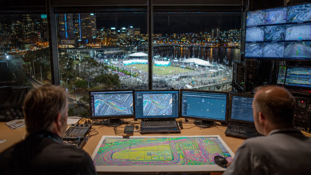 CCTV, Access Control and Coordination